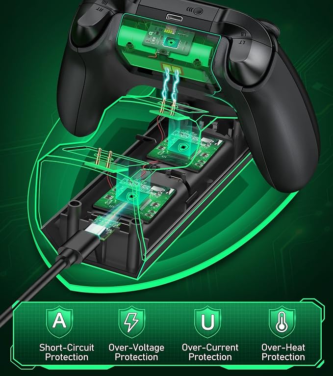 Controller Rechargeable Battery Pack - 2X5520mWH Xbox Battery Pack for Xbox One/Series X/S,Xbox One S/X/Elite, Xbox Controller Battery Pack with 4 Battery Covers,Without Base - Image 5