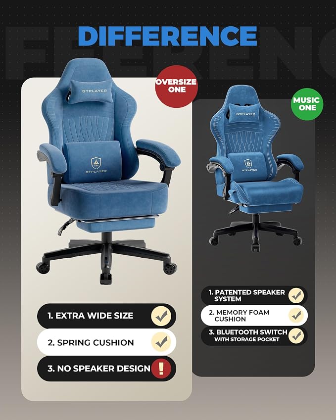 GTPLAYER Gaming Chair, Video Game Chairs with Footrest, PC Gamer Chairs for Adults - Padded High Back Ergonomic Reclining Silla Gamer, Linkage Armrest, Ace Pro, Blue (Velvet) - Image 4