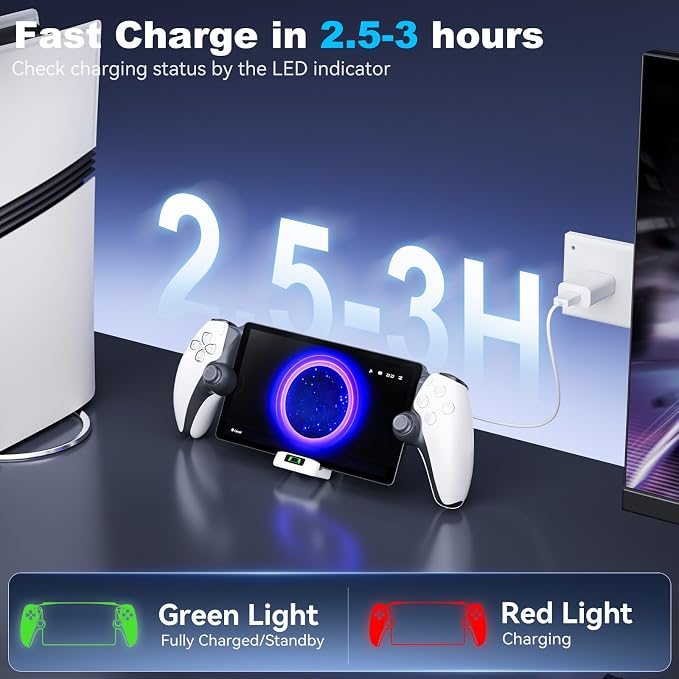 Charging Stand for PS Portal Remote Player, 2.5H Fast Charge Dock Station - Image 2
