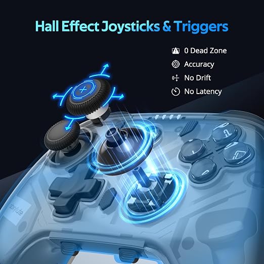 C8 PC Controller - Wireless Bluetooth Gamepad - Hall Effect Joystick RGB Backlit - 1000Hz Polling Rate -Dual Vibrate Macro Buttons for PC, Switch, Switch 2, Steam Deck, Android, iOS, MAC &Tesla Charging Dock - Image 4