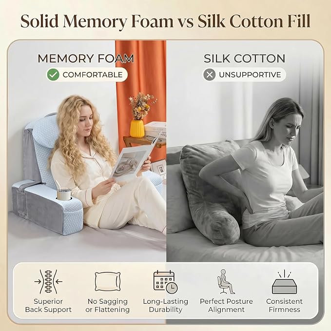 Reading Pillow for Adults, Back Pillow for Bed Sitting Up, Backrest Pillow for Sitting in Bed, Detachable Arms with Built-in Cup & Phone Caddy (White Cooling - Polka, 21 INCH) - Image 2