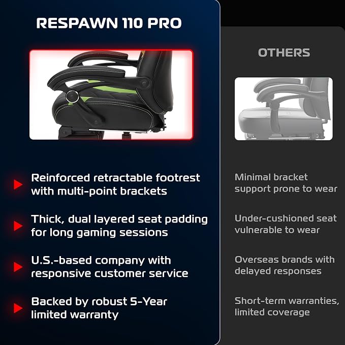 Respawn 110 Pro Ergonomic Gaming Chair with Footrest and Recline | Ergonomic office chair comfort with footrest, lumbar support & 155° recline for work, gaming and relaxing. - Image 8