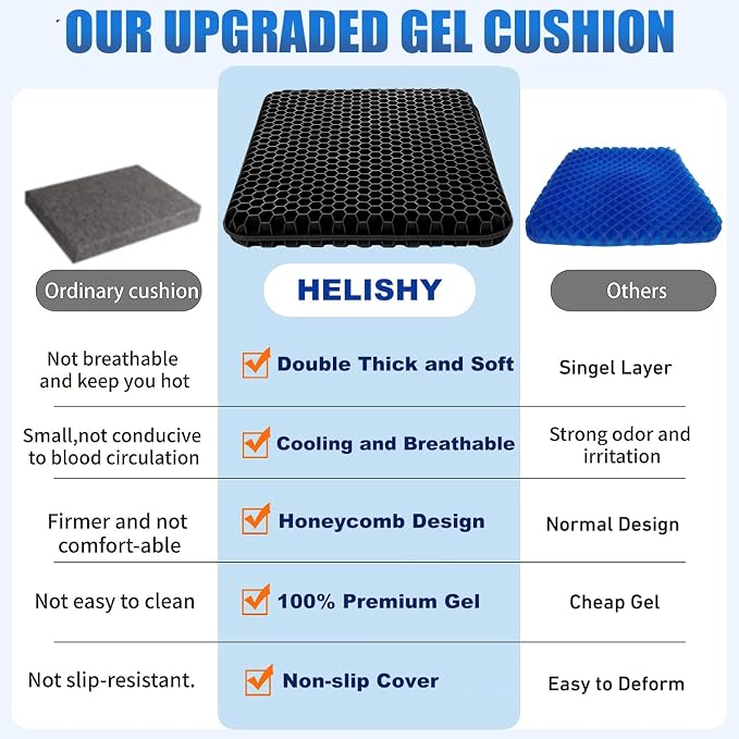 Gel Wheelchair Seat Cushion for Long Sitting - Cooling Office Chair Cushion for Sciatica, Back, Pressure Sore, Tailbone Pain Relief - Soft & Breathable Butt Pillow with Non-Slip Cover for Wheelchair - Image 3