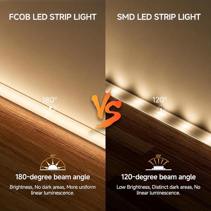 BTF-LIGHTING UL Listed IP67 Waterproof COB LED Strip Natural White 4000K - Image 3