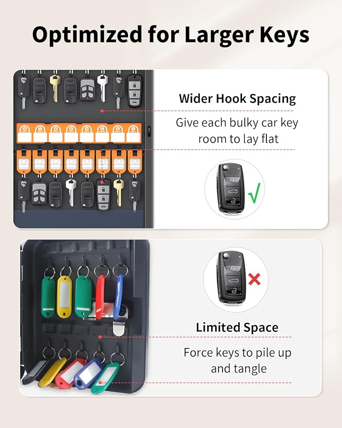 Uniclife 32 Keys Key Lock Box, Wall Mount Key Box, Key Cabinet, Car Key Organizer with Writable Key Racks and Tags, Security Key Holder Storage Box for Office, Hotel & Company - Image 4