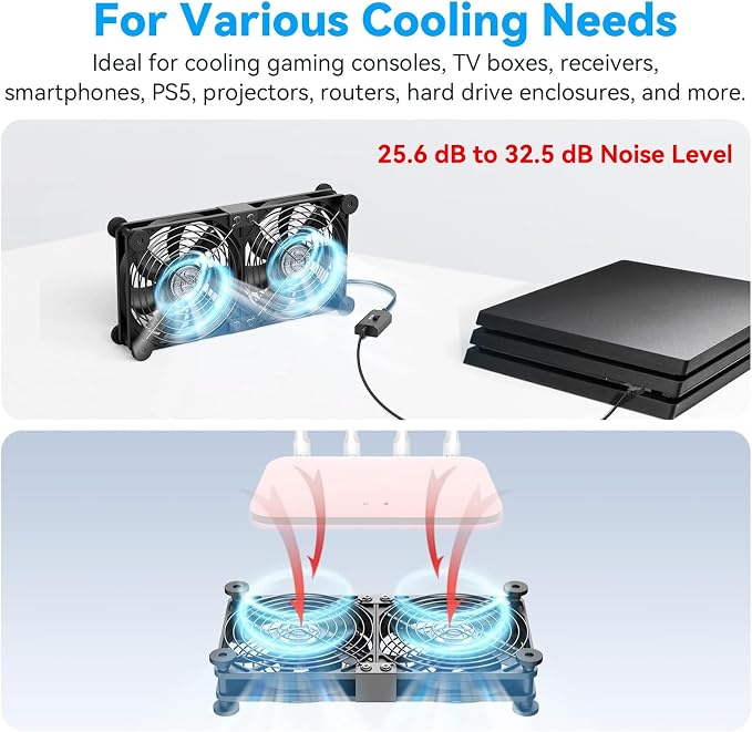 ELUTENG Dual AC USB Computer Fan 140mm USB Fans for Cooling 3 Speed Control - Image 5