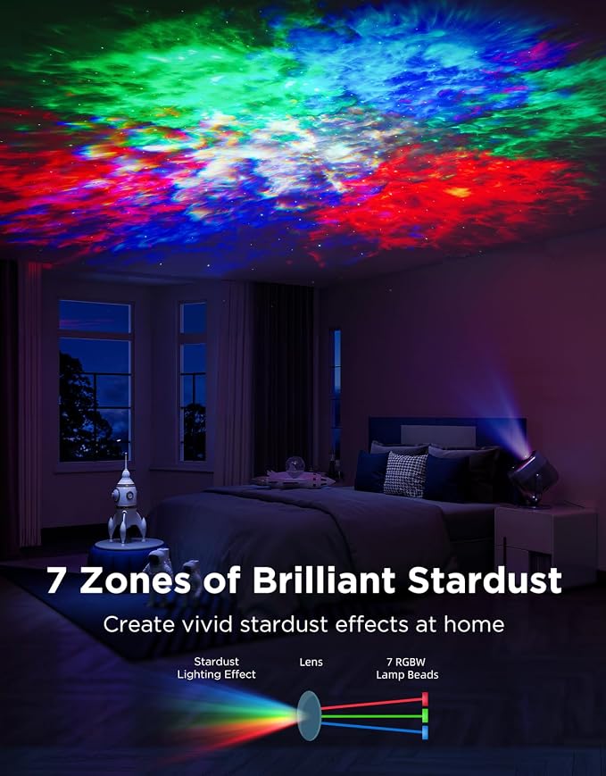 Govee Star Projector Lights, 7-Zone Nebula Effect, Compatible with Matter - Image 2