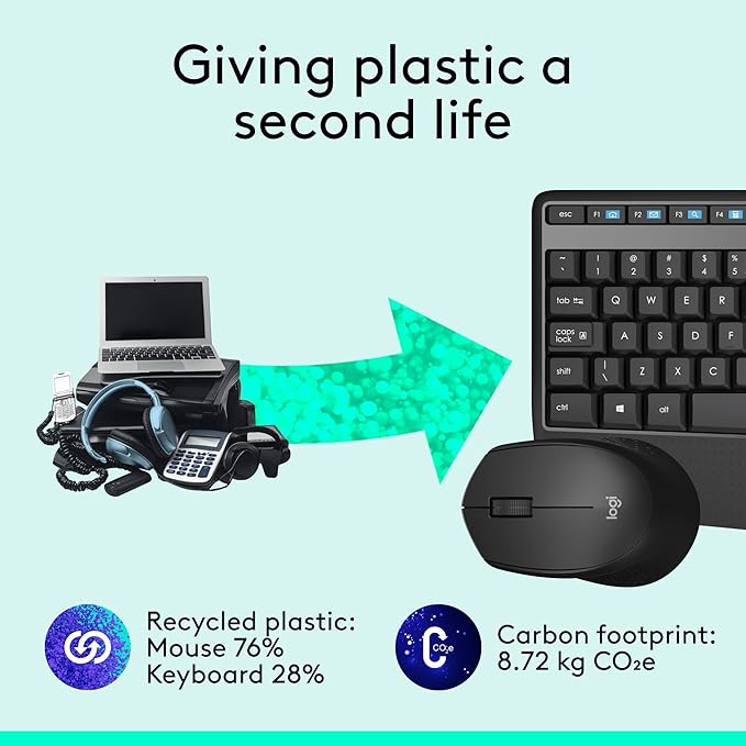 Logitech MK345 Full Size Wireless Keyboard and Mouse Combo - Black - Image 5