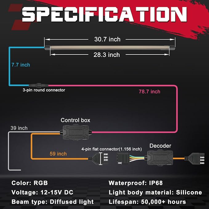 OFFROADTOWN 30inch RGB Tailgate Silicone Flex LED Light Bar 270 LED 3rd Brake/Stop/Turn/Reverse/Strobe Tail Light Custom Driving Light with Wireless Remote Control for Pickup Truck SUV RV Trailer(1PC) - Image 2