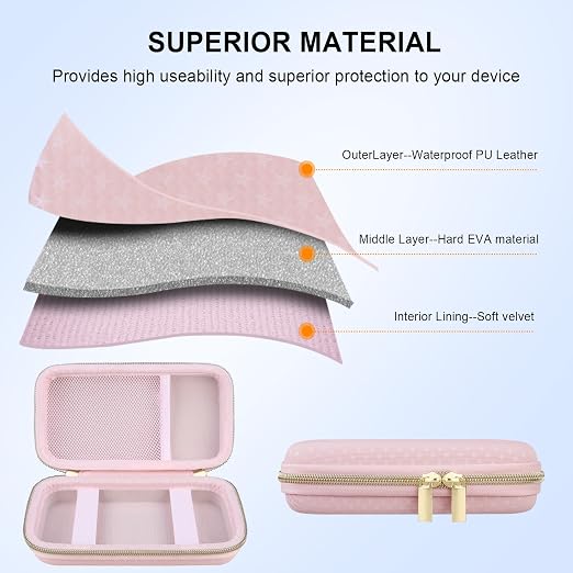 Elonbo Carrying Case for TaddToy/WELLST·G/Beijue/FAMILY POCKET/CCTU/X- JOYKIDS/GREENCREEK/Beico/KAVOYI/GuaiyeyeAP/TEBIYOU Handheld Game Console, Portable Electronic Gaming Player Bag, Pink - Image 6