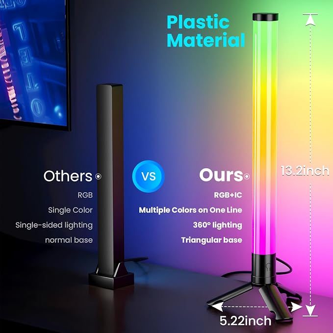 TJOY 360° RGB Light Bars, Gaming Lights for Desk, Music Sync Remote Control - Image 4
