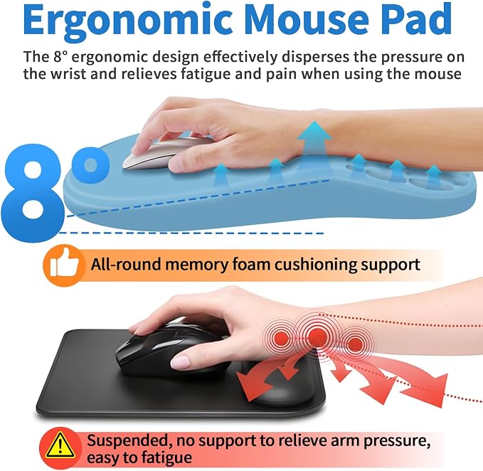 YIWEI Ergonomic Mouse Pad with Wrist Rest for Carpal Tunnel Pain Relief - Image 4