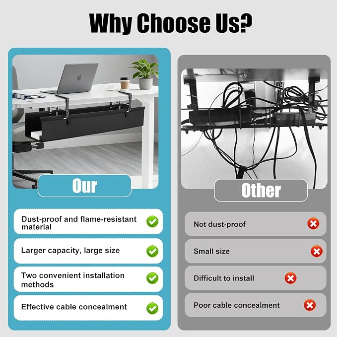 Oxford Cloth Under Desk Cable Management Tray,No-Drill 36" Desk Cable Management Organizer with Clip/Screw Installation,Fabric Cable Management for Home,Office & Gaming Computer(Black) - Image 5