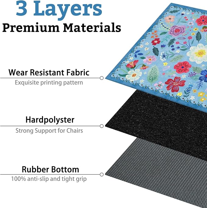 Office Chair Mat for Hardwood & Tile Floor,Boho Floral 36"x48" Computer Chair Mat for Rolling Chairs Carpet,Under Desk Non Slip Gaming Rug,Low-Pile Rubber Backing Large Protector Mat(Blue) - Image 3