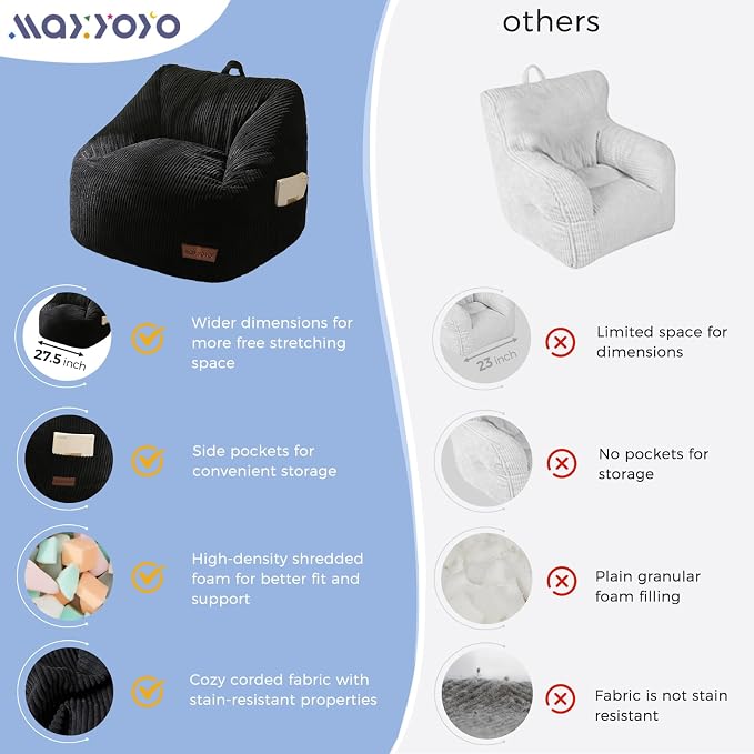 MAXYOYO Kids Bean Bag Chair, Bean Bag Couch with Handle, Comfy Toddler Chair for Boys and Girls, Accent Sofa Chair with Pocket for Gaming Reading Relaxing, Black | Comfy Toddler Chair for Boys and Girls, Accent Sofa Chair with Pocket for Gaming Reading... - Image 3