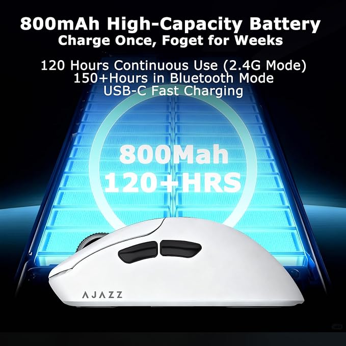 AJ179 V2 Wireless Gaming Mouse, Tri-Mode 2.4G/Bluetooth/Wired, 800mAh Battery Inside a 61g Ultra-Light Shell, 24000 DPI, 6 Programmable Buttons, Right-Handed Ergonomic, On-Board Memory – White - Image 3