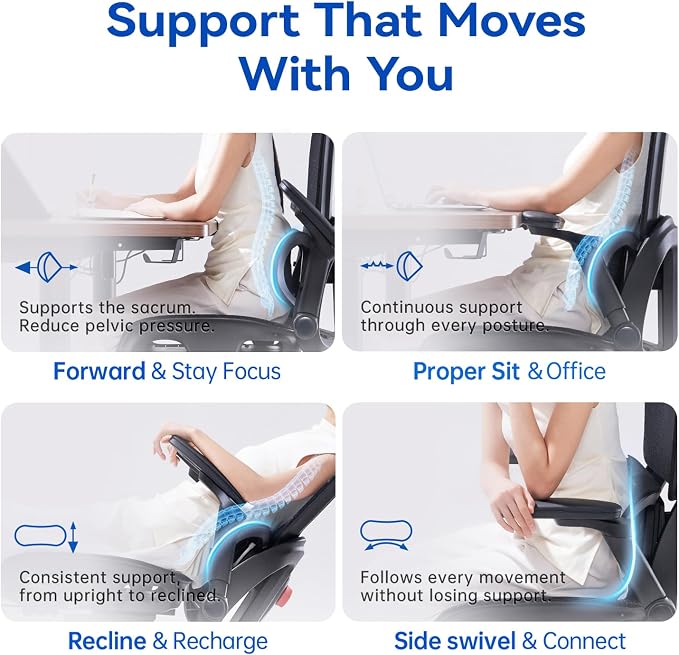 SIHOO B300 PRO Ergonomic Office Chair with Footrest, Mesh Desk Chair, Black | 4-Directional Lumbar & Height-Adjustable Backrest, 6D Armrests, Swivel Computer Chair for Long Hours - Image 4