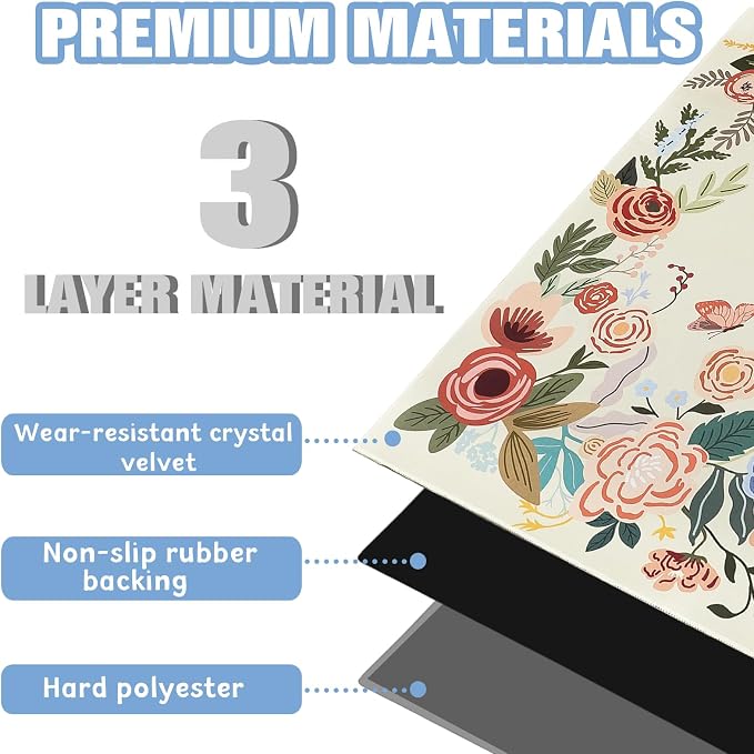 Office Chair Mat for Hardwood Floor 36"X 48" Office Rugs for Gaming Rolling Chairs Computer Desk Chair Non-Slip Butterfly Floral Protector Mats for Hard Floor & Tile Floor Decor - Image 4