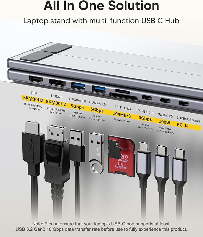Mukiya 9 in 1 USB C Laptop Dock Stand with HDMI+DP,4K Dual Monitor PD 100W - Image 2