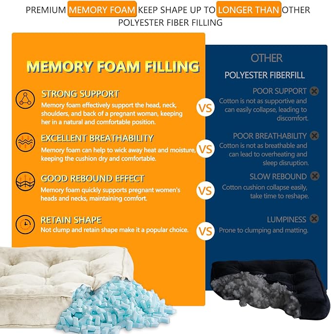 1 MIDDLE ONE Floor Pillow Set of 2, Memory Foam Meditation Cushion, Floor Cushions for Adults Sitting, Large Square Seat Cushions for Yoga, Living Room, 20x20 Inch (Off-White) - Image 8