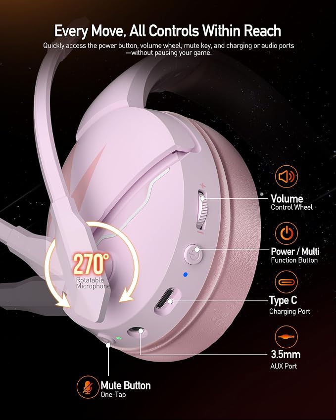acer Wireless Gaming Headset, PS5 Headset with 2.4GHz for Ps5, Ps4, PC, Switch, Bluetooth 5.3 + 100Hrs Gaming Headphones with Noise Canceling Mic for Laptop, Mobile, Mac, 50mm Drivers (Pink) - Image 8