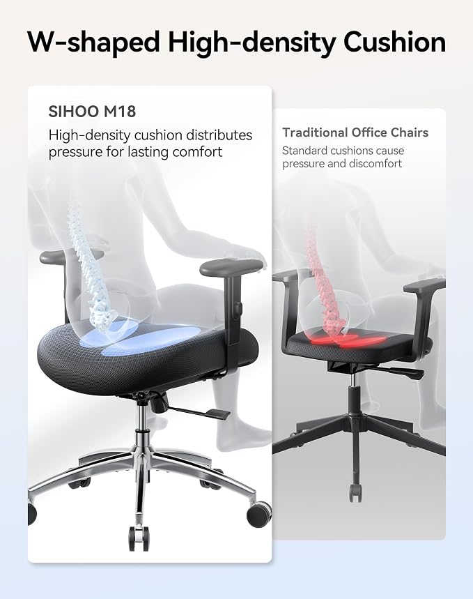 SIHOO M18 Ergonomic Office Chair, Mesh Back Desk Chair with Headrest | Adjustable Lumbar Support, Hold 330lbs Computer Chair with 2D Armrests & Wide Cushion, Tilt Lock, for Home Office - Black - Image 8