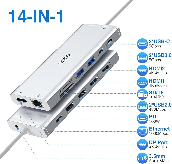 USB C Docking Station Dual Monitor for HP,Laptop Docking Station 3 Monitors - Image 2