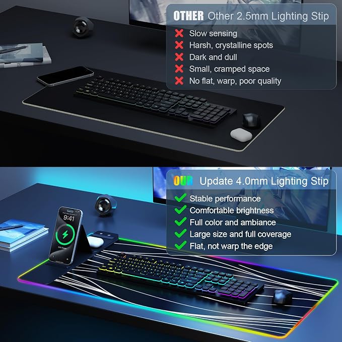 Mouse Pad with Phone Holder, Wireless Charging Desk Mat, RGB Gaming Mousepad Home Office Large Desk Pad with Ultra-Smooth Surface, Non-Slip Base, Waterproof Keyboard Pad,Wavy Black - Image 7