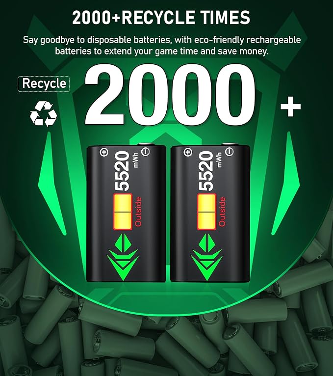 Controller Rechargeable Battery Pack - 2X5520mWH Xbox Battery Pack for Xbox One/Series X/S,Xbox One S/X/Elite, Xbox Controller Battery Pack with 4 Battery Covers,Without Base - Image 2