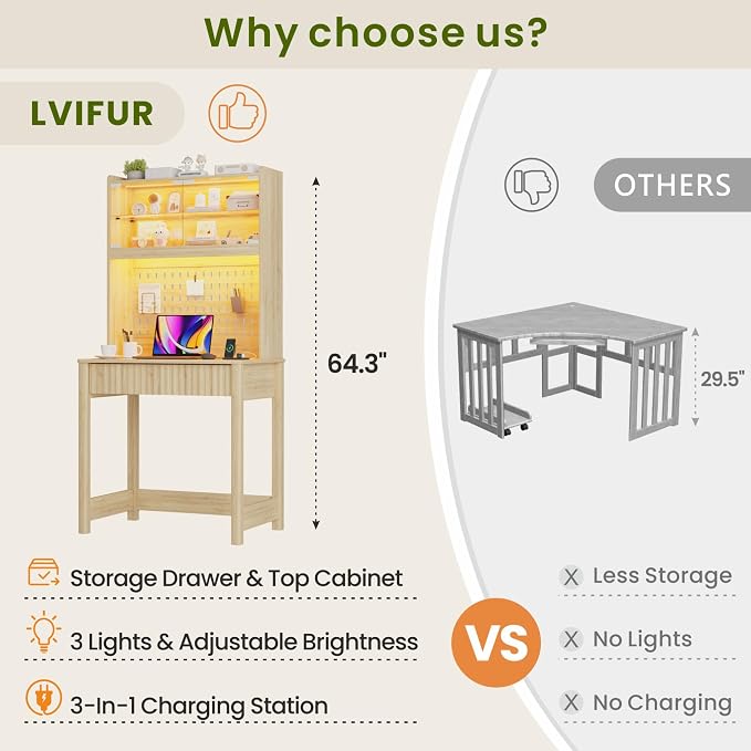 Lvifur LED Writing Desk with Hutch and Pegboard and Power Outlet (Natural) | Compact Study Desk with Display Shelf, 3 Color Lights, Adjustable Brightness, USB/Type-C&2 AC Outlets, Drawer wtih Metal Rail - Image 6