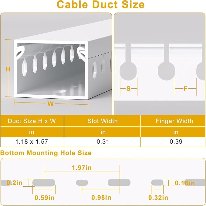 1.2" H x 1.6" W Cable Management Raceway, 132in Under Desk Channel, White - Image 2