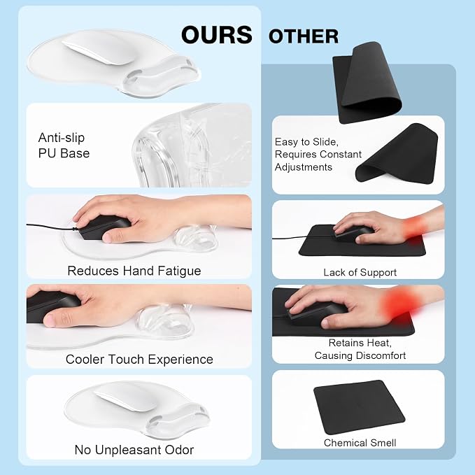 Gel Mouse Pad with Wrist Rest, Ergonomic Comfortable Computer Wrist Support for Laptop, Pain Relief Mousepad with Non-Slip PU Base for Office & Home Clear - Image 5