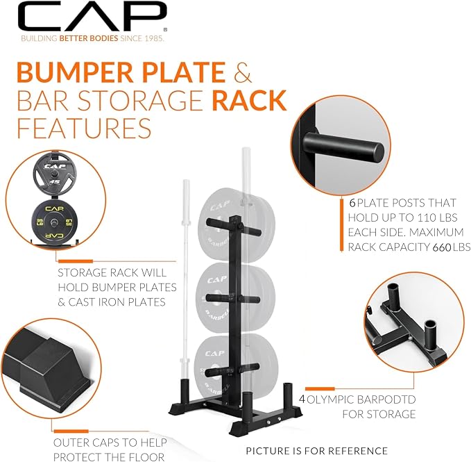 CAP 2-inch Olympic Bumper Plate Weight Set | 100-370 lbs | Multiple Colors | Storage Rack Optional - Image 4