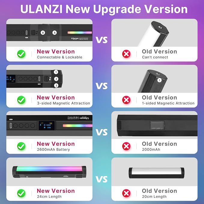 ULANZI VL110 RGB Light Wand, Handheld Light Stick Camera LED Video Tube - Image 2