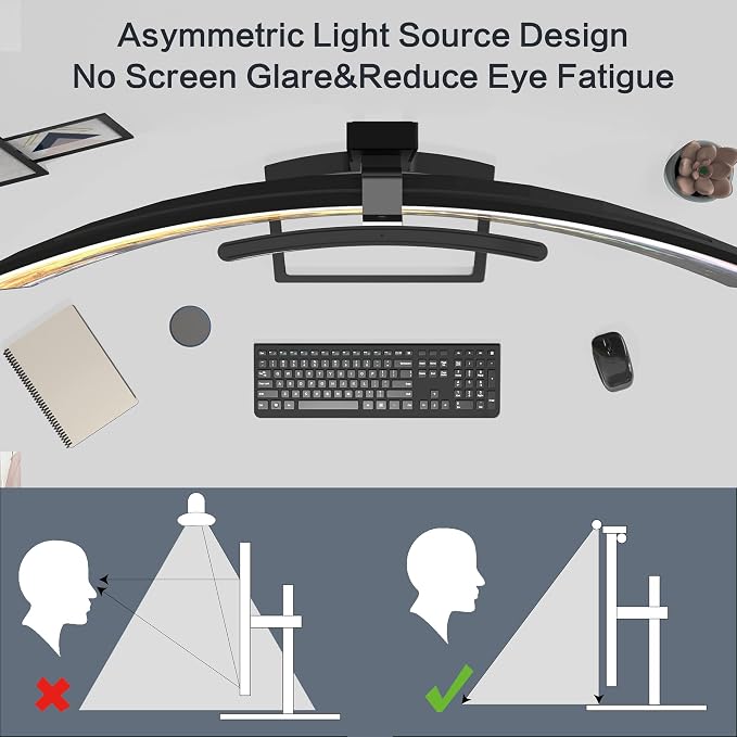 ONWAY Curved Monitor Light Bar with Wireless Remote,Monitor Auto-Dimming and Camera Base,Applicable to All Screens. No Screen Glare,for Home Office - Image 5
