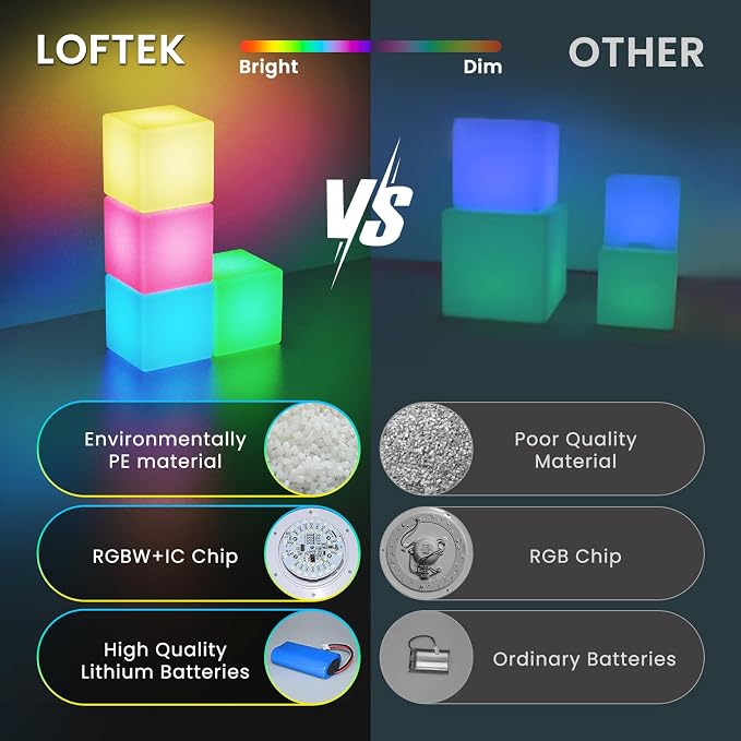 LOFTEK 12-inch LED Cube Lights: Rechargeable RGB Colors Changing Light with Remote Control, IP65 Waterproof LED Furniture Stool Table, Night Lighting for Home Outdoor Pool Bar Party Decor - Image 7