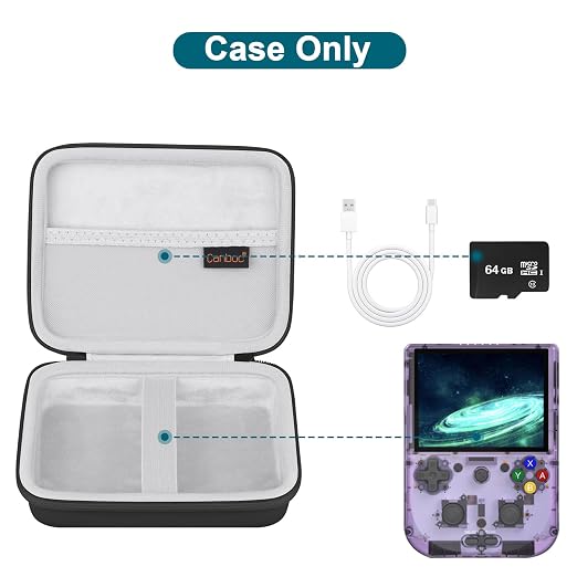 Canboc Case for G350/ RG40XXV/ RG406V/ RG405V Retro Handheld Game Console - Image 2