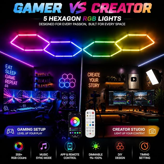 25Pack RGB Hexagon LED Garage Lights, 5 Hexagon Smart Honeycomb Lights with APP & Remote Control, Music Sync, 358 RGB Colors, Dimmable DIY Modular Lighting for Garage, Gaming Room & Car Detailing - Image 3