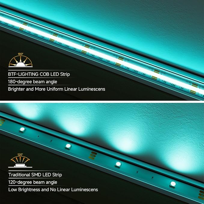 BTF-LIGHTING IP66 RGB COB LED Strip DC24V 32.8FT Color Changing Light - Image 3