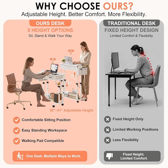 Standing Desk with Wheels, Adjustable Height Rolling Desk with 2 Drawers - Image 8