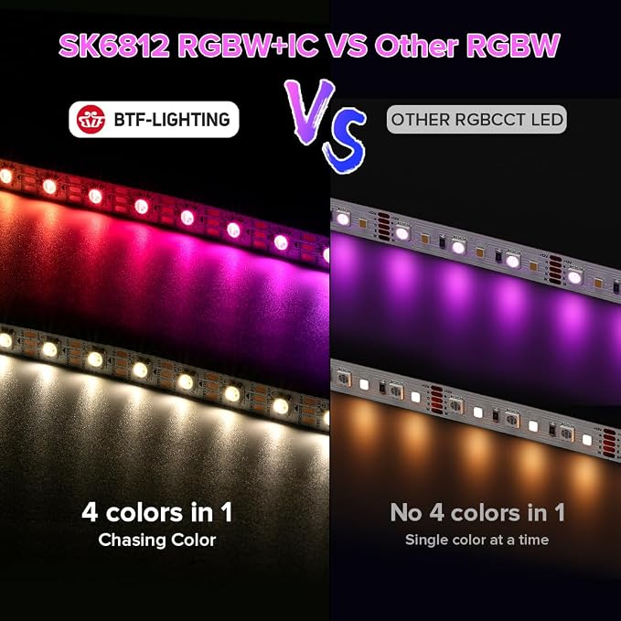 BTF-LIGHTING RGB+Cool White SK6812 LED Strip 3.28FT 144LED IP30 DC12V - Image 6