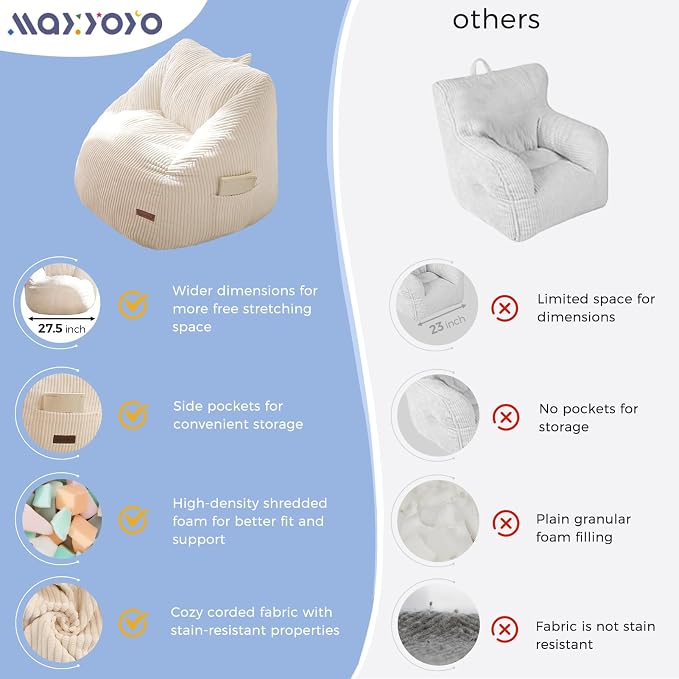 MAXYOYO Kids Bean Bag Chair, Bean Bag Couch with Handle, Comfy Toddler Chair for Boys and Girls, Accent Sofa Chair with Pocket for Gaming Reading Relaxing, Beige | Comfy Toddler Chair for Boys and Girls, Accent Sofa Chair with Pocket for Gaming Reading... - Image 3