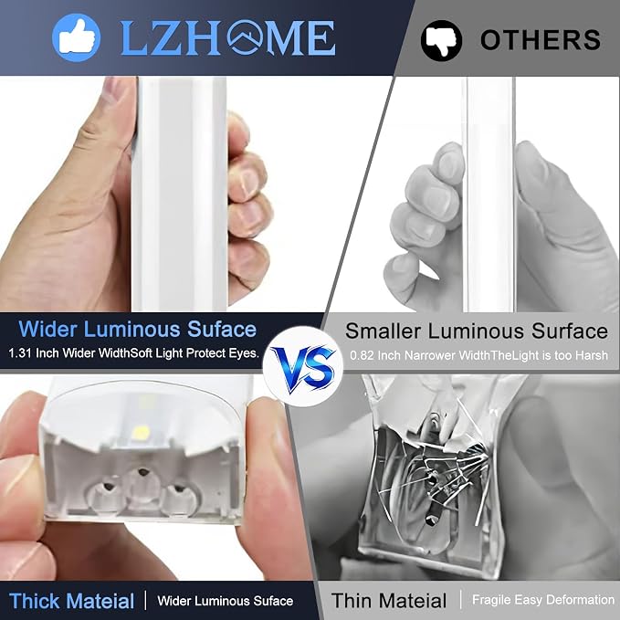 LZHOME LED Garage Lights: Super Bright Suspendable or Surface-Mounted Square Garage Lights, 5000K Natural White LED Lighting Hexagon Shop Light for Warehouse Gym Barber's Shop - Image 3