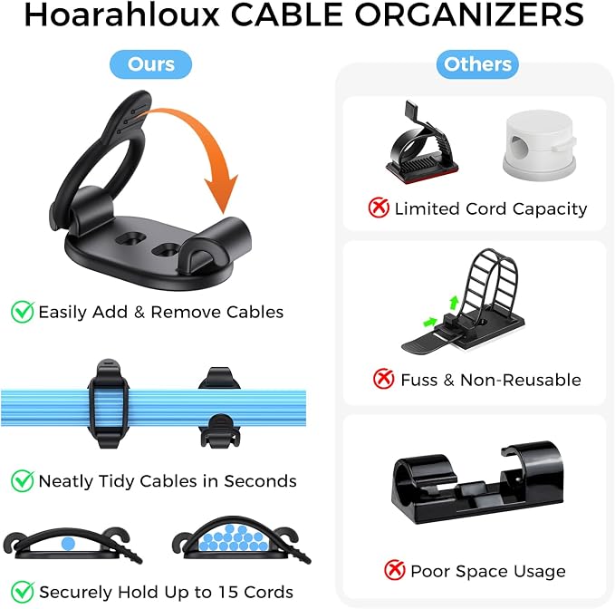 Adjustable Elastic Adhesive Cable Clips Wire Holder Cord Organizer 15 Pack - Image 7