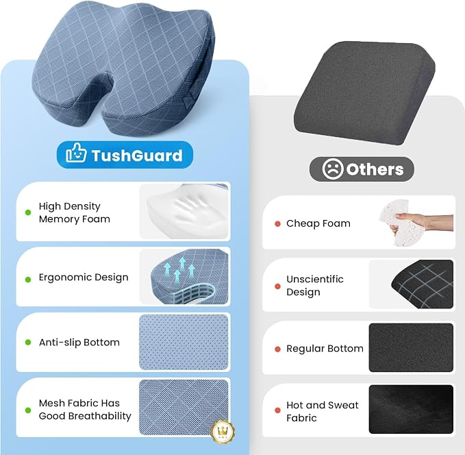 TushGuard Memory Foam Office Chair Seat Cushion - Light Blue, X-Large | for Car Seat, Airplane, Desk Chair - Sciatica & Hip & Coccyx Pain Relief Cushion for Long Sitting Office Workers, Car Drivers - Image 6