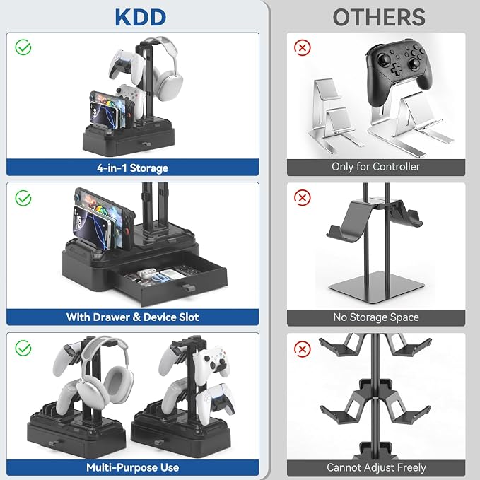 KDD Headphone Stand with Drawer - Rotatable Headset & Detachable Controller Holder for Desk - Multifunctional Organizer with Device Slot for Phones, Tablets - Universal for Gaming Accessories - Image 6