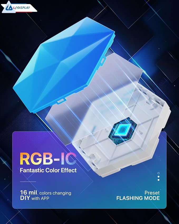 10 Pack Hexagon Led Lights, 110cm Smart Hexagon Light Panels, Hexagon Wall Lights, RGB Color Changing with App & Remote, Music Sync for Gameroom Lighting, Party Decor - Image 3