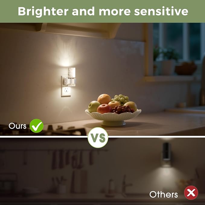 L LOHAS LED Night Lights Plug into Wall, 4 Pack Mini Dimmable Night Light - Image 5