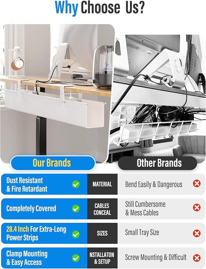 [Upgraded] Large Under Desk Cable Management Tray, Cinati Cable Management Under Desk No Drill, 28.4" Fabric Cord Hider for Wire Organizer, Cord Organizer for Office, Home - Supports Up to 30lbs White - Image 6