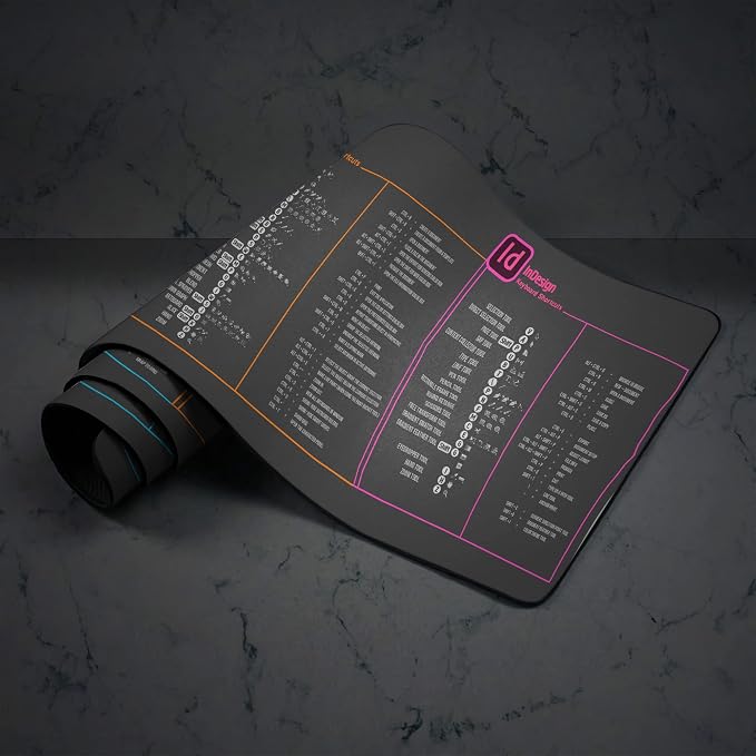 Designer Photo Editing Software Mouse mat, photoshop shortcut Keyboard tips gifts for beginner photographers gifts,photography gifts mouse pad large desk mats KMH - Image 5